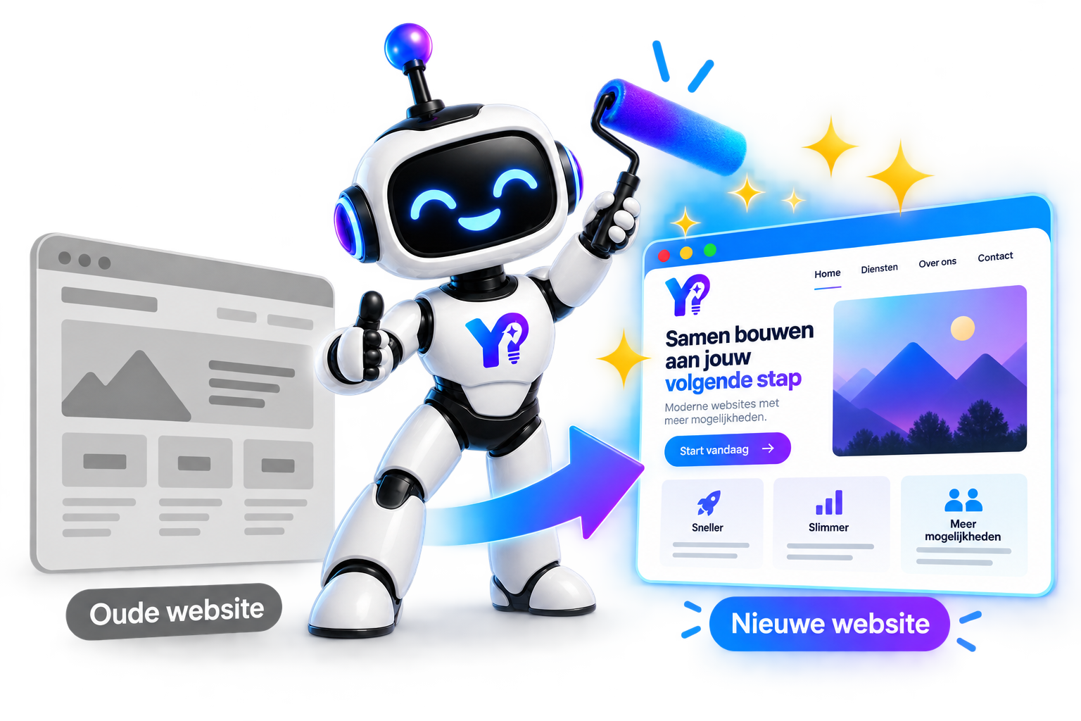 Robot transforms an old website into a modern new website